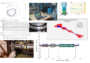Advanced Machinery Dynamics