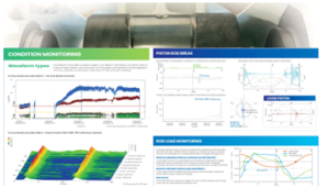 Reciprocating compressor condition monitoring & diagnostics